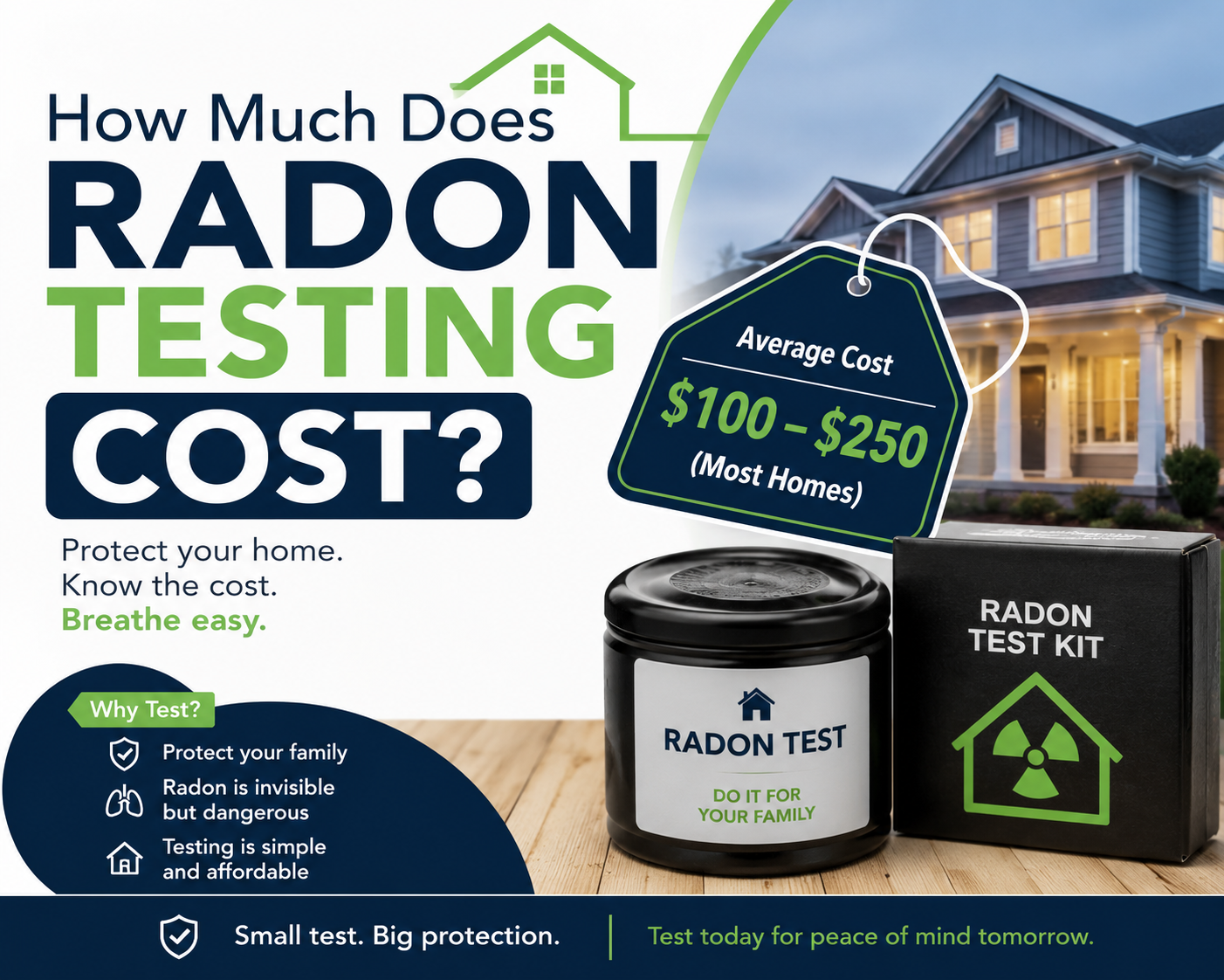 Radon Testing Cost